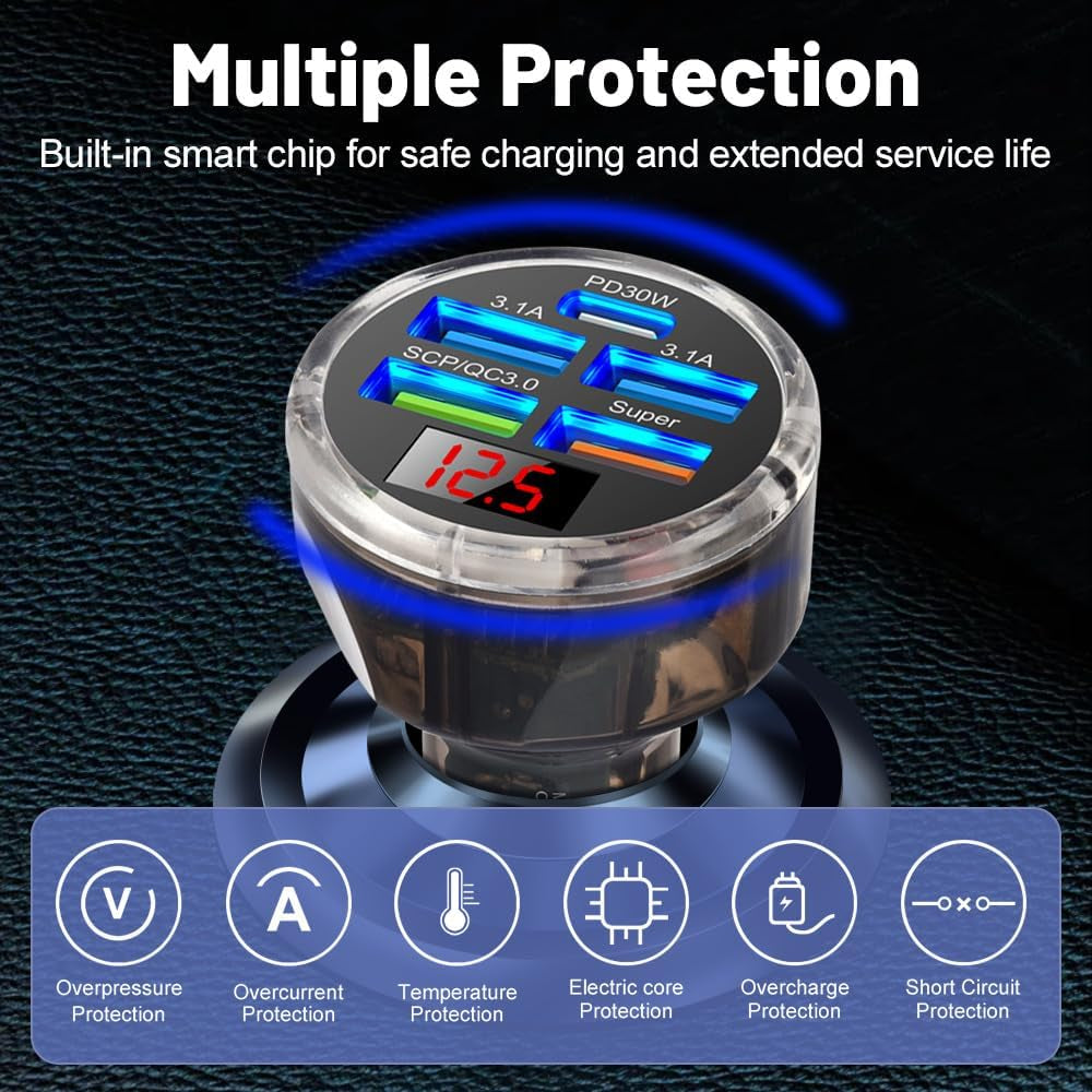 5 Multi Port 65W USB C Car Phone Charger Adapter | Super Fast Charging Car Cigarette Lighter USB Charge with Voltage Display for Iphone/Android/Samsung/Ipad and More